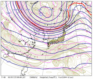 FZFE504_16_0305_0900